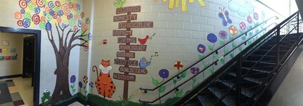 Monthly Core Traits Painted on the wall 