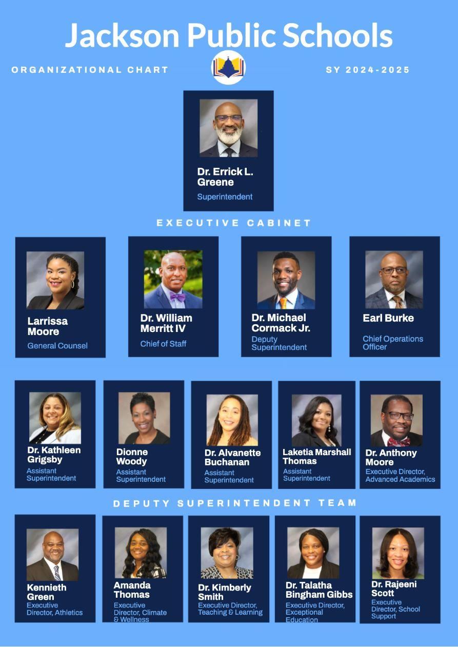 2024-2025 JPS Organizational Chart Executive Cabinet